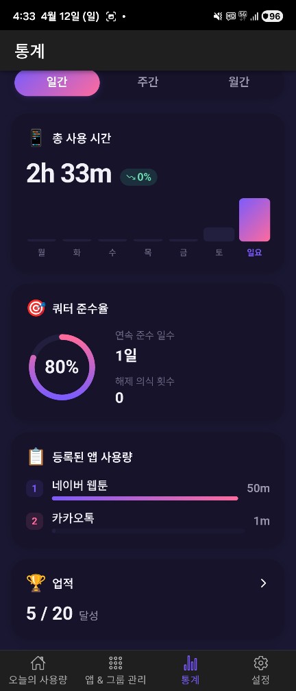 통계 화면