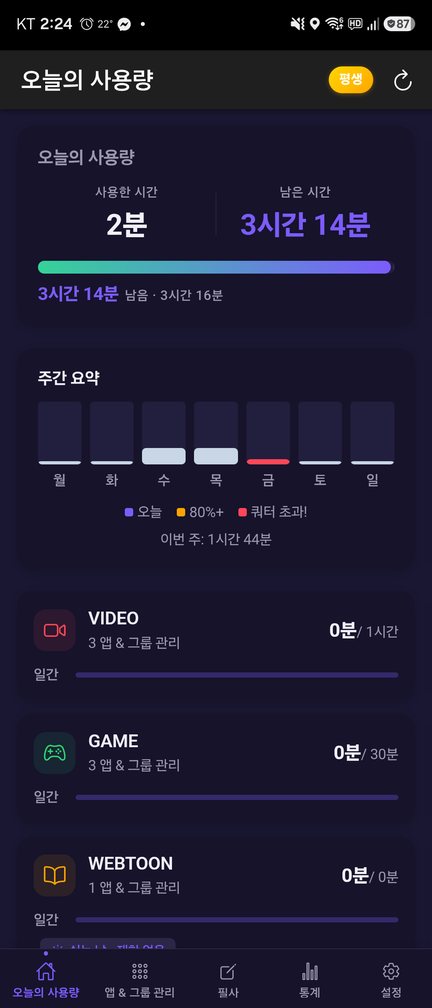 오늘의 사용량